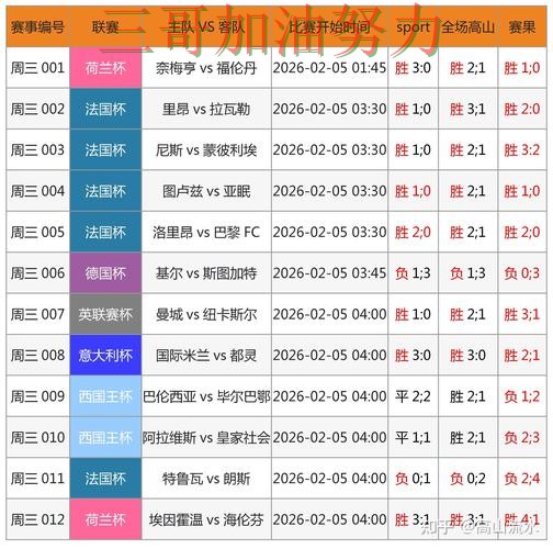 世界杯竞猜平台排行是否值得用靠谱吗?深度解析结果来了(世界杯赛事中心) 世界杯竞猜平台排行是否值得用靠谱吗?深度解析结果来了(世界杯赛事中心)