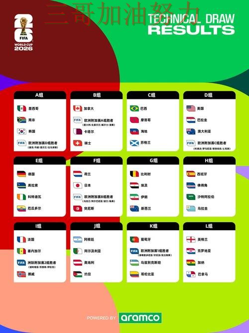 World Cup 2026期间热门世界杯竞猜平台深度评测与直播入口分析