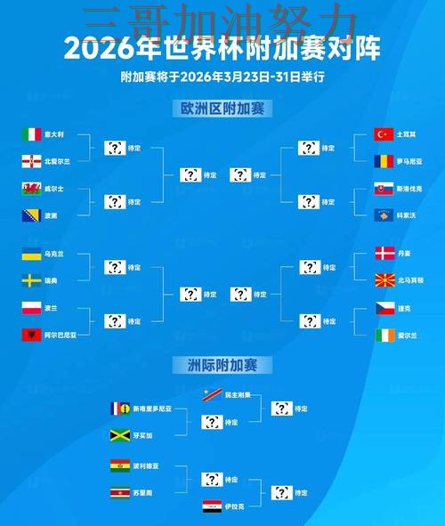 World Cup 2026期间热门世界杯竞猜平台深度评测与直播入口分析